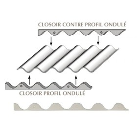 CLOSOIR MOUSSE POLYETHYLENE POUR G.O - 1ML