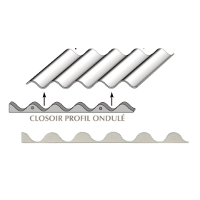 CLOSOIR MOUSSE POLYETHYLENE POUR P.O - 1ML