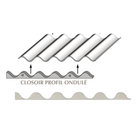 CLOSOIR MOUSSE POLYETHYLENE POUR P.O - 1ML