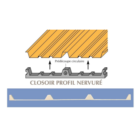 CLOSOIR MOUSSE POLYETHYLENE POUR GRECA - 1ML