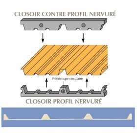 CLOSOIR MOUSSE POUR COBACIER