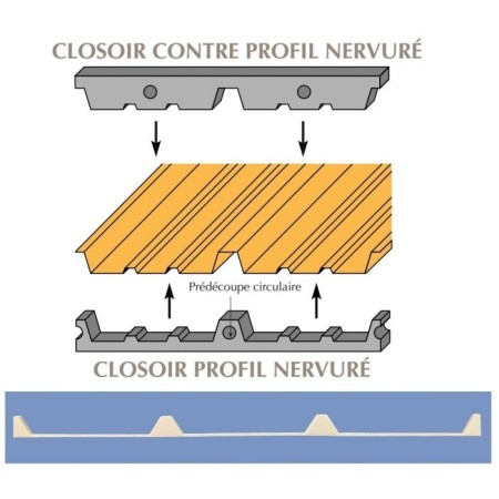 CLOSOIR MOUSSE POUR COBACIER
